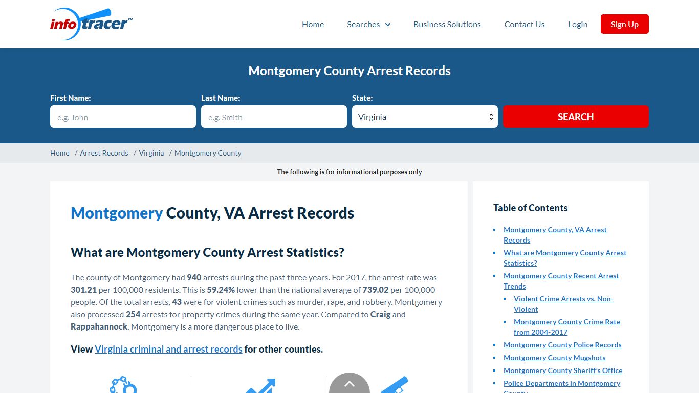 Montgomery County, VA Arrest Records - Infotracer.com